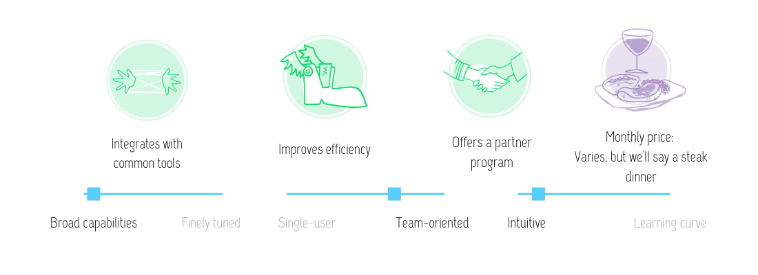 There is no one-size-fits-all email marketing platform but I always start here: Mailchimp review