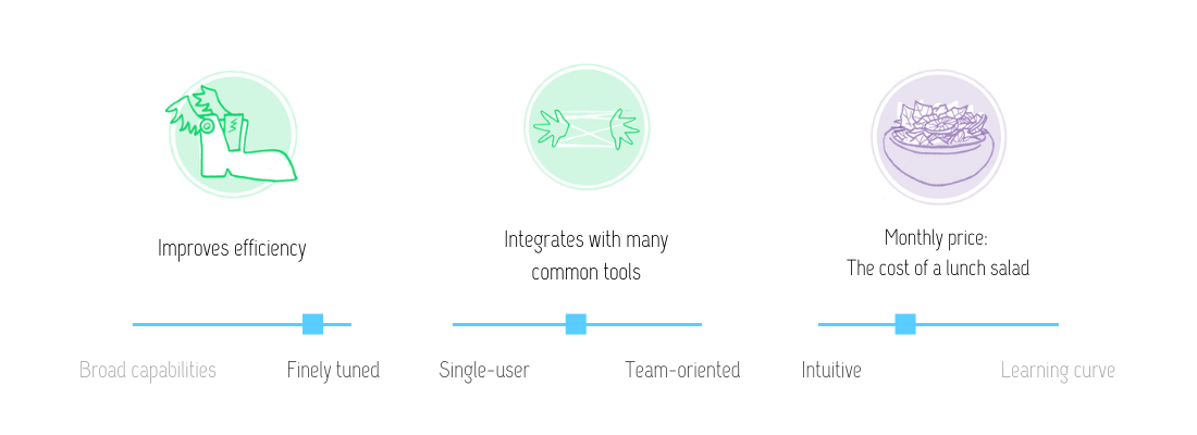 Visual review of EmailOctopus ESP: This tool improves efficiency, integrates with a variety of common tools, starting at the cost of a lunch salad to start. It's finely tuned, good for single users or teams, and relatively intuitive.