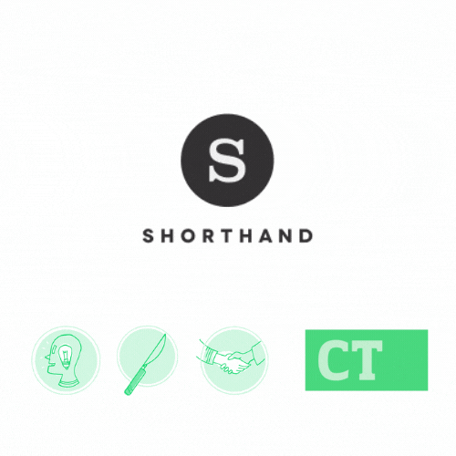 Shorthand interactive content review The Content Technologist