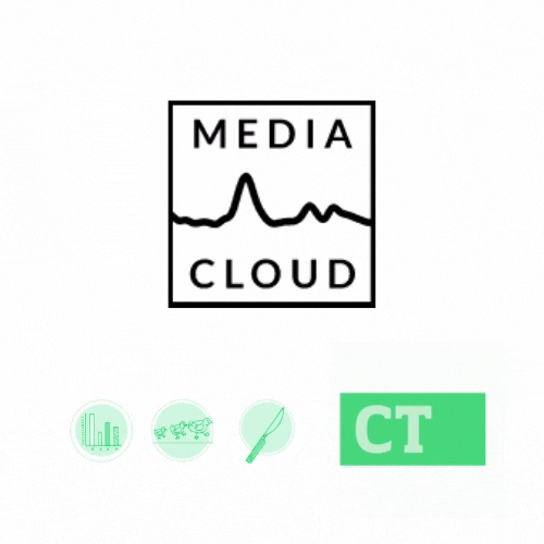 Tracking the conversation: MediaCloud review