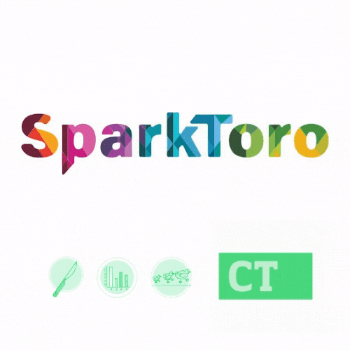 Audience research for the 2020s: SparkToro review