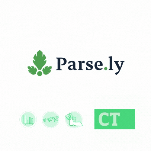 Content measurement for committed publishers: Parsely review