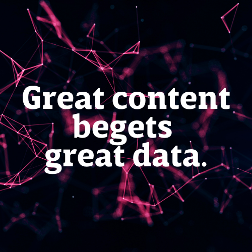 Gathering audience data from your content