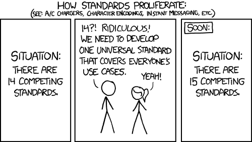 xkcd no. 927