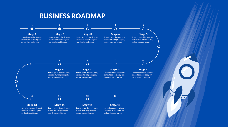 Setting the stage for content project success: Best practices for a strong kickoff meeting